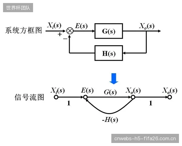 信号工程师不懂电,电工不熟信号流:技术知识的孤岛化,正在加剧转播系统故障排查的难度 信号工程师不懂电,电工不熟信号流:技术知识的孤岛化,正在加剧转播系统故障排查的难度